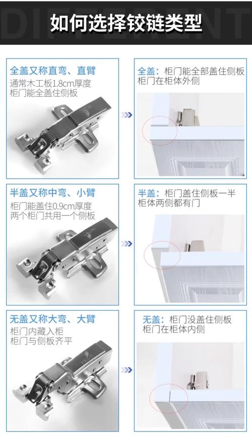 转角橱柜阻尼铰链安装示意图