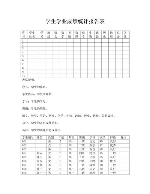 新高考学生学业分析成绩追踪表