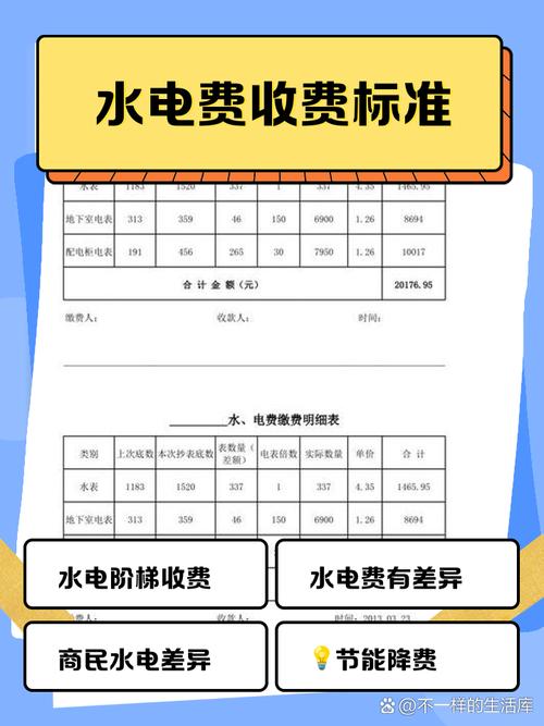未来三五年：会变成空间智能的水电煤吗？