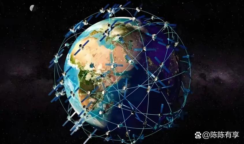 低轨卫星互联网星座轨道示意图