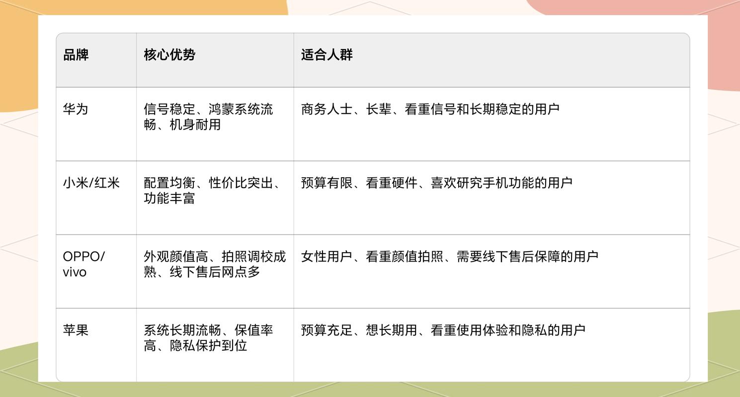换机脚胶的避坑提醒,别花冤枉钱