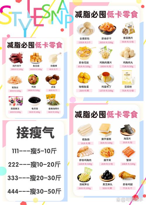 稳定之后,嘴馋能喂一口零食吗?