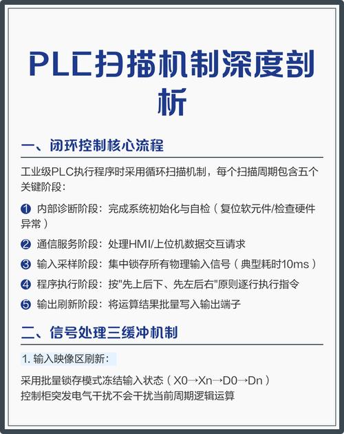 可编程逻辑控制器（PLC）正在杀死传统继电器控制？聊聊我的真实感受