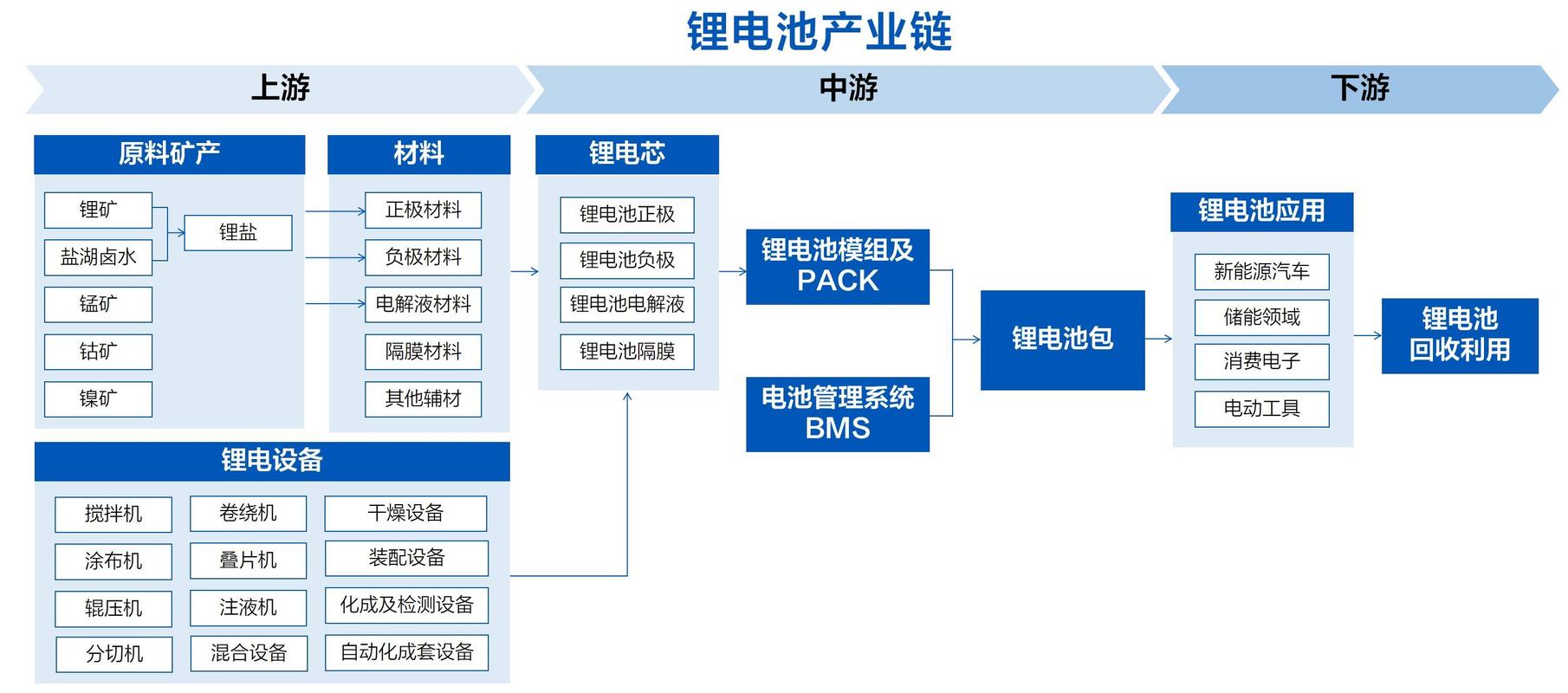 别拿规划当幌子:产业技术路线图到底能解决什么问题