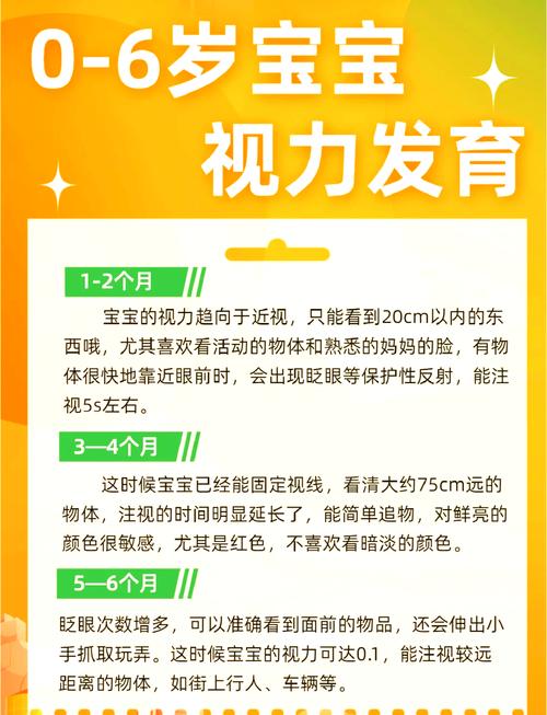 拆对快递才能点亮灯火:宝宝视力发育的核心逻辑