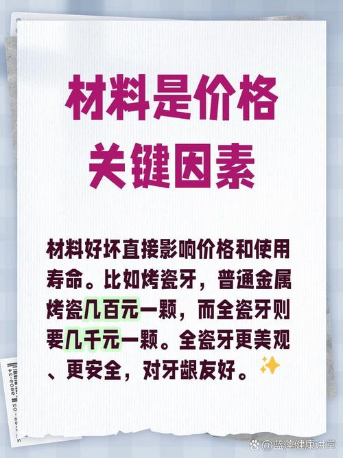 价格差几万,差在哪儿?