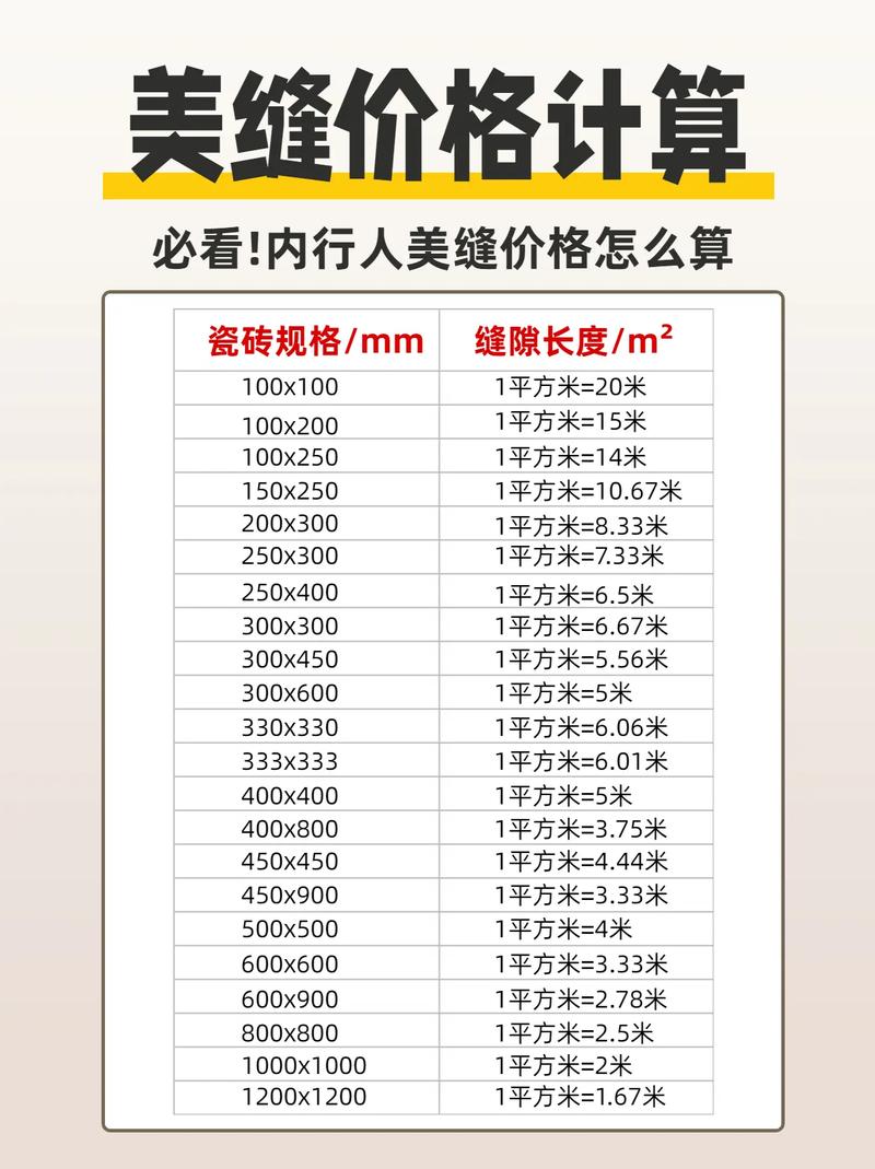 二、做美缝要花多少钱？