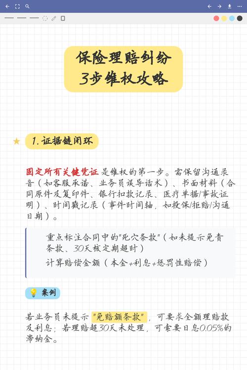 真碰到纠纷要维权,这三步花不了你半小时