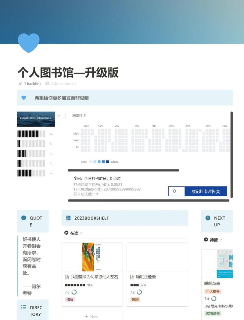 个人终身学习知识索引Notion界面示例