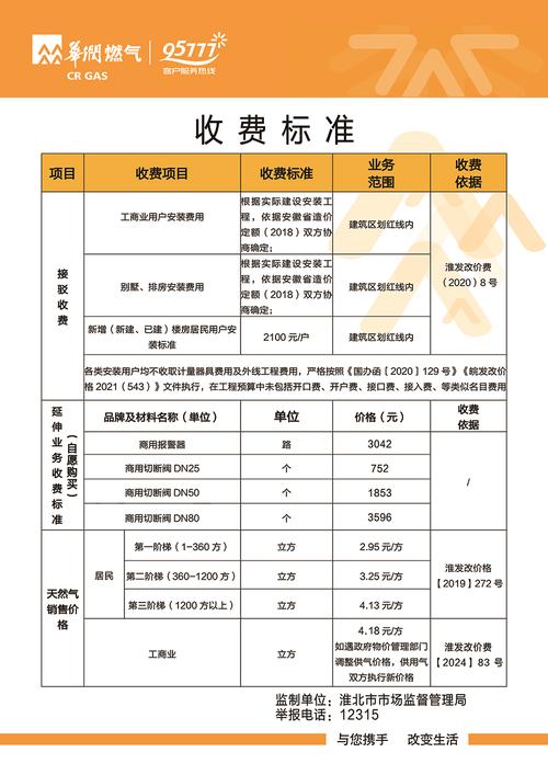 他们怎么收费?