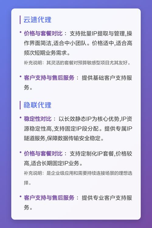 5. 服务商怎么选?