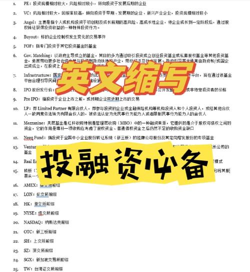 融资协议常见英文条款缩写对照表