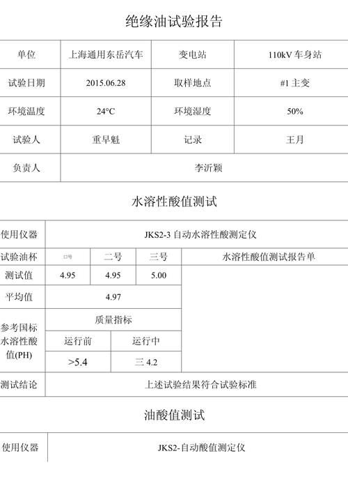实验室进行变压器油混合试验样本