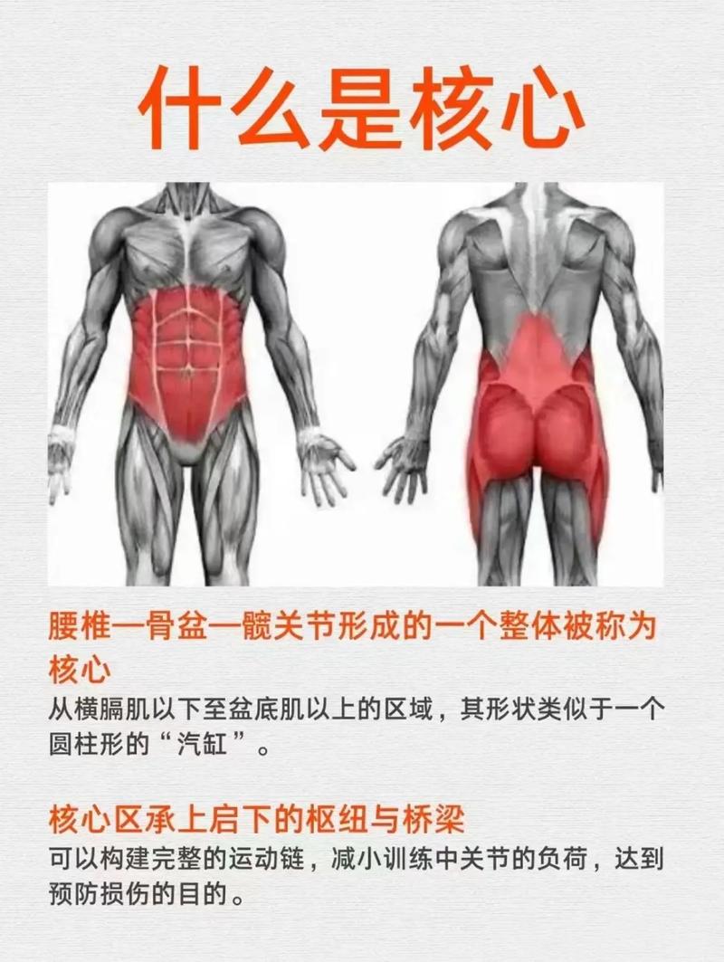 演练的核心是什么？不是快，是肌肉记忆