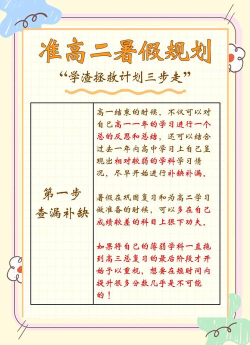 高二高三提前布局，不用等高考完才慌