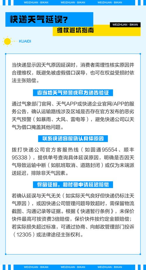 快递延误维权高频避坑指南