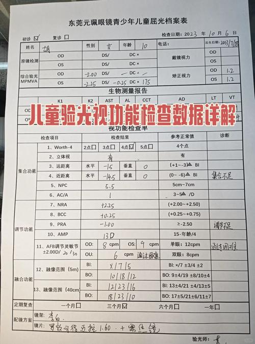 小学生视力检查表近视警告