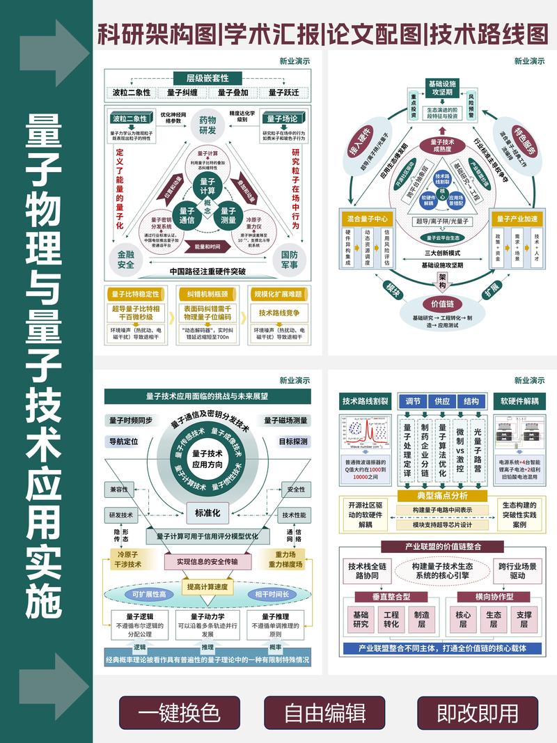 共同愿景构建：科研中那件被低估的头等大事