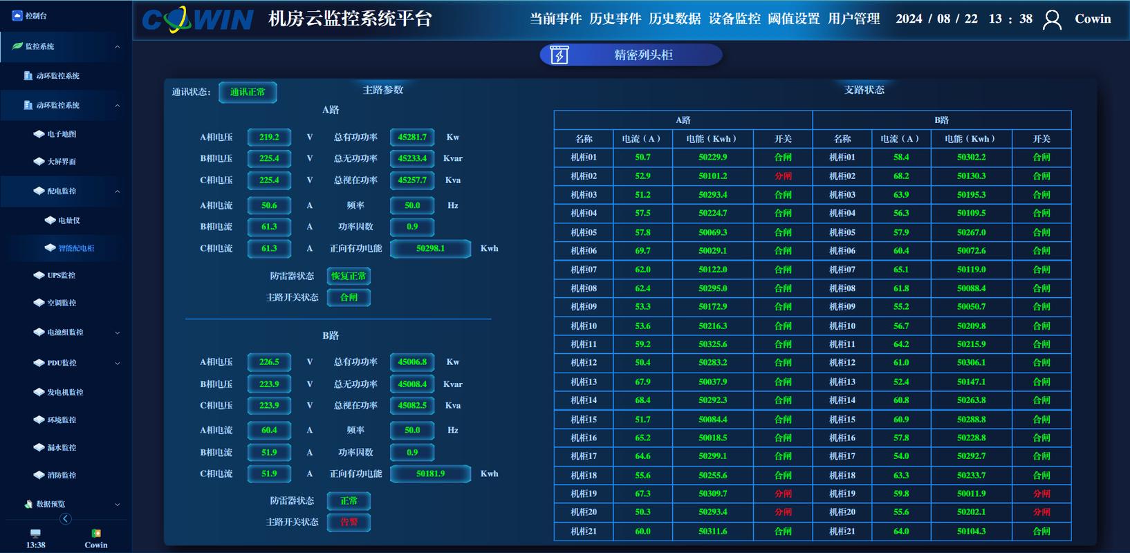 智能电网进厂房：电费降了，头发也掉光了？