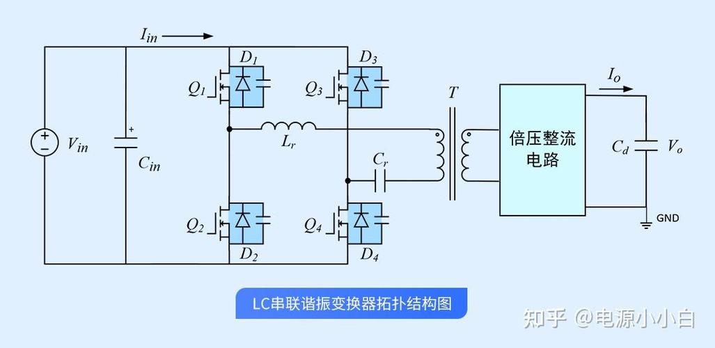 固态高频感应加热淬火设备串联并联谐振电路对比图