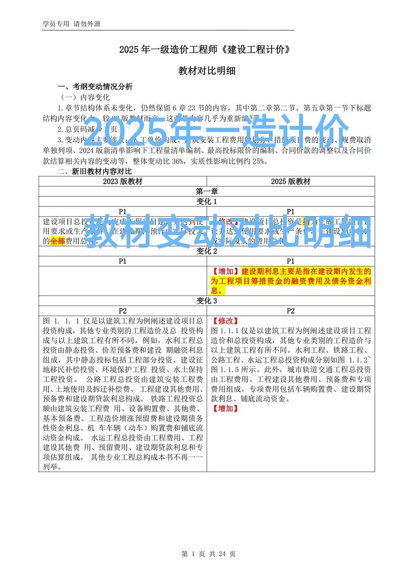 一级建造师2025年新大纲变动对比图