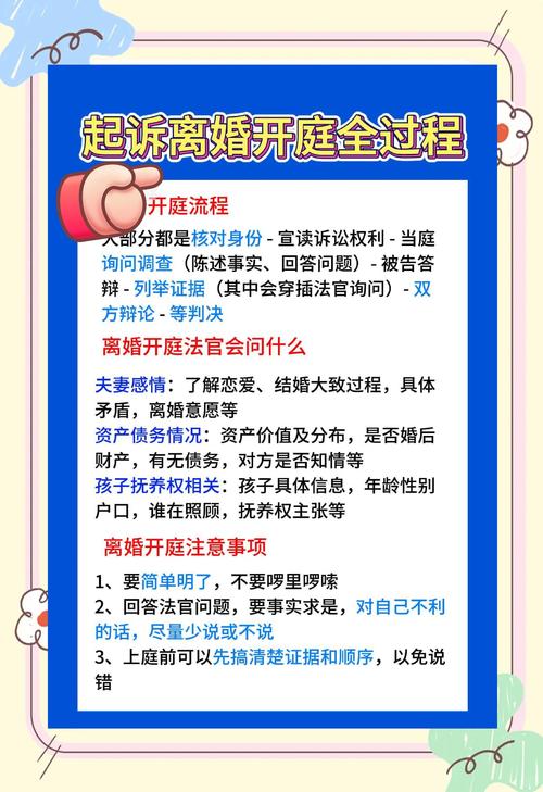 北京法院离婚案件庭审流程实拍