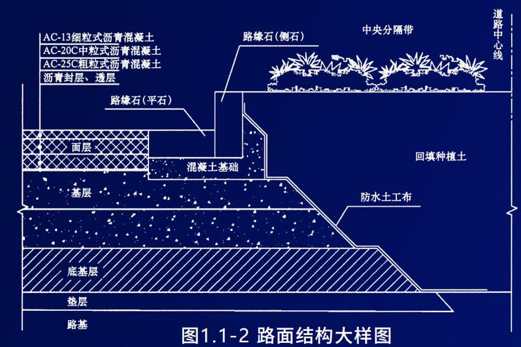 公路排水横坡路面结构示意图