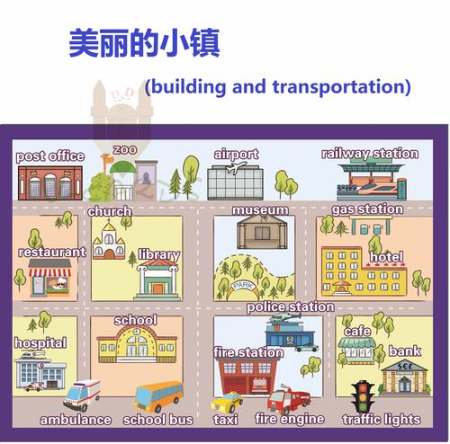 墙上贴着日文动词变形思维导图彩色标签标注