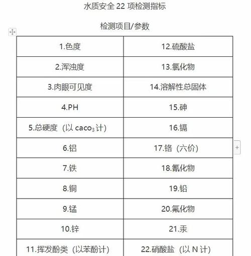 泡了十年温泉,我忍不住想说点大实话-因为所以