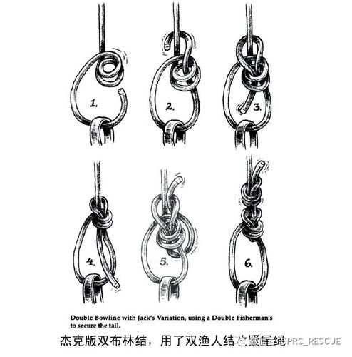 户外攀岩布林结打法步骤图解