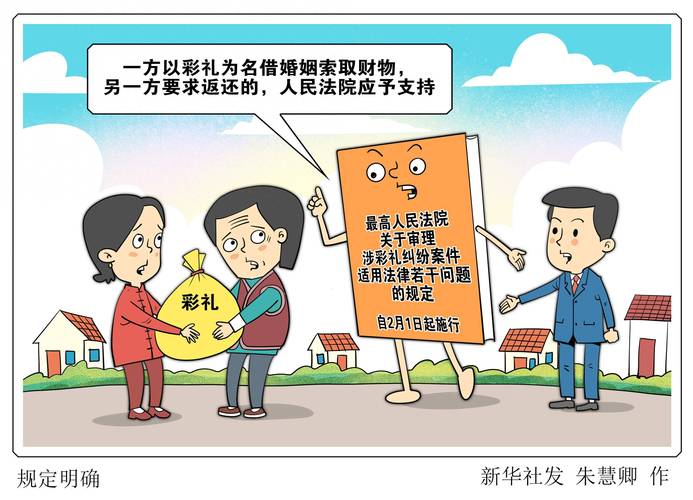 一、法律画像:彩礼归谁管?
