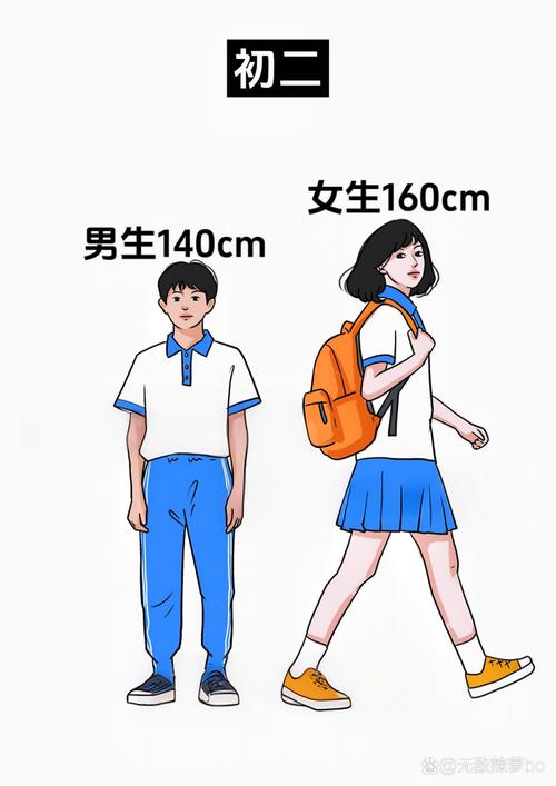 青春期身高猛长期男孩女孩对比图