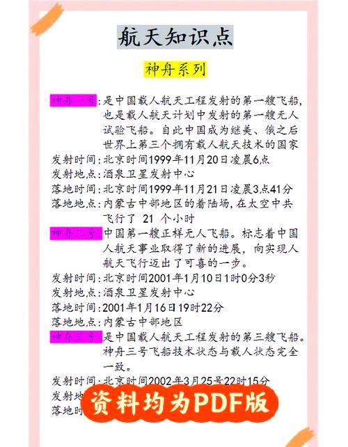 🚀 从浮亏20%到盈利50%,我经历了什么
