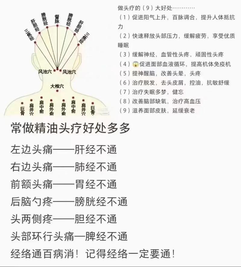 系统全局优化:从“头痛医头”到“全身调理”
