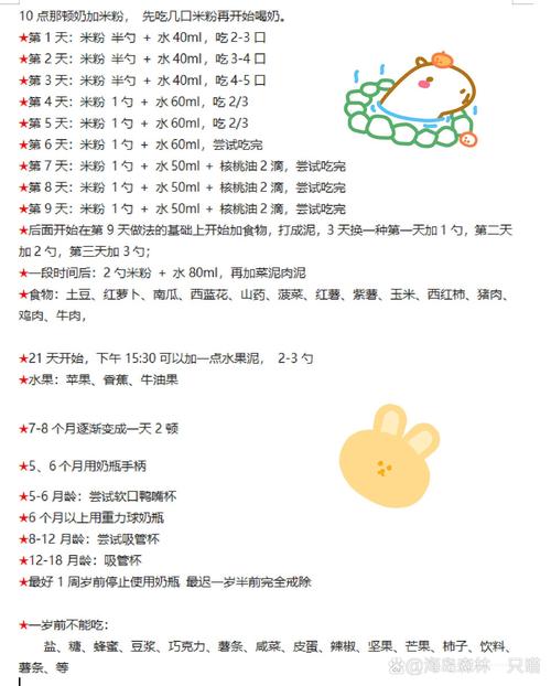 家长记录宝宝辅食添加反应的手写笔记实拍