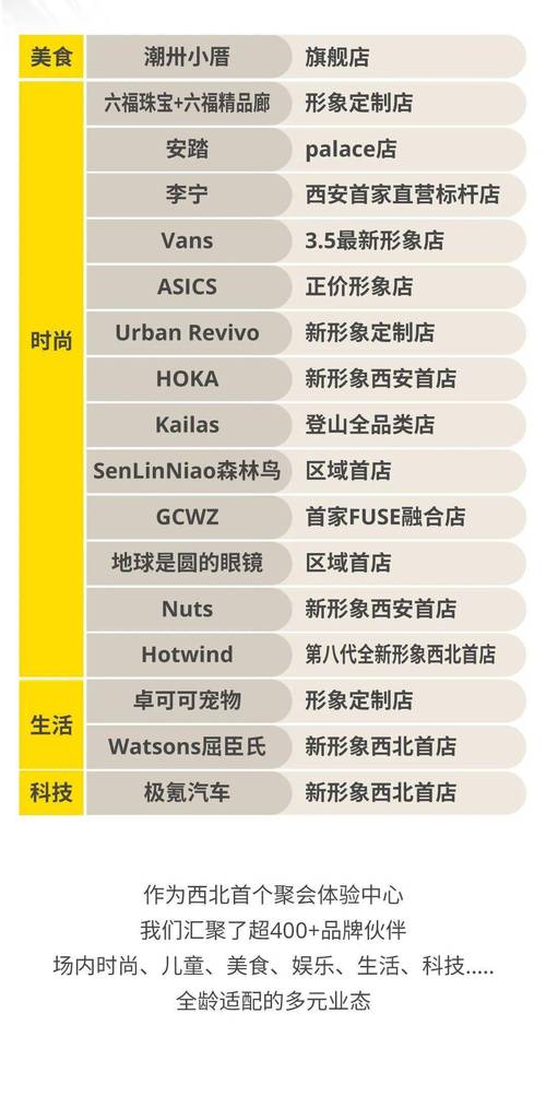 连锁门店企业名称GEO标注错配对比图
