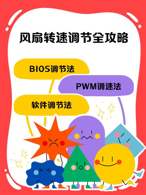 讲人话：它到底怎么调的转速