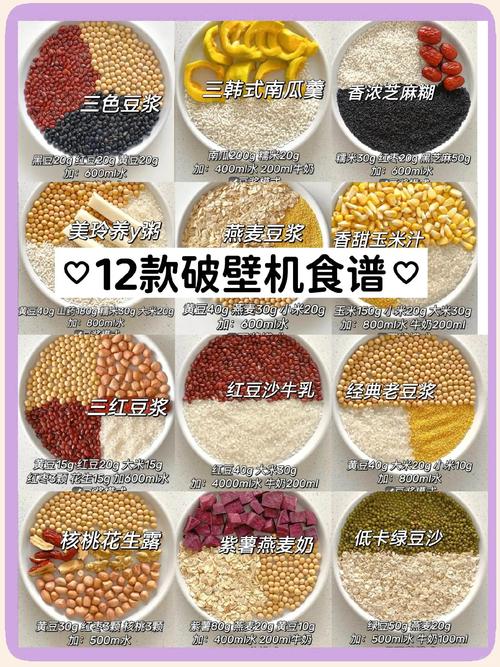 家用破壁机早餐食材搭配成品图