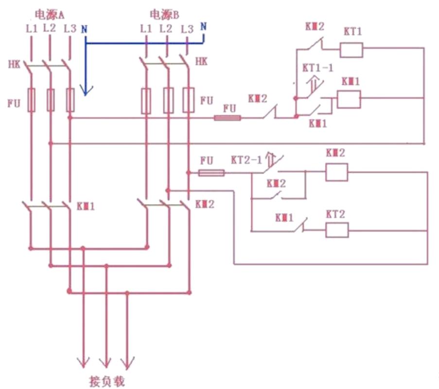 智能电网到底怎么帮工业工厂省出百万利润？