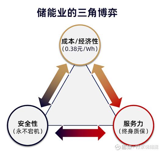 三、价值回归：性价比与排队时长的终极博弈