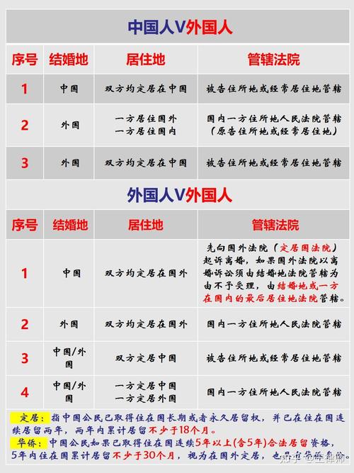 港澳台离婚避坑:别傻傻签字才发现白亏半套家产-广州离婚律师