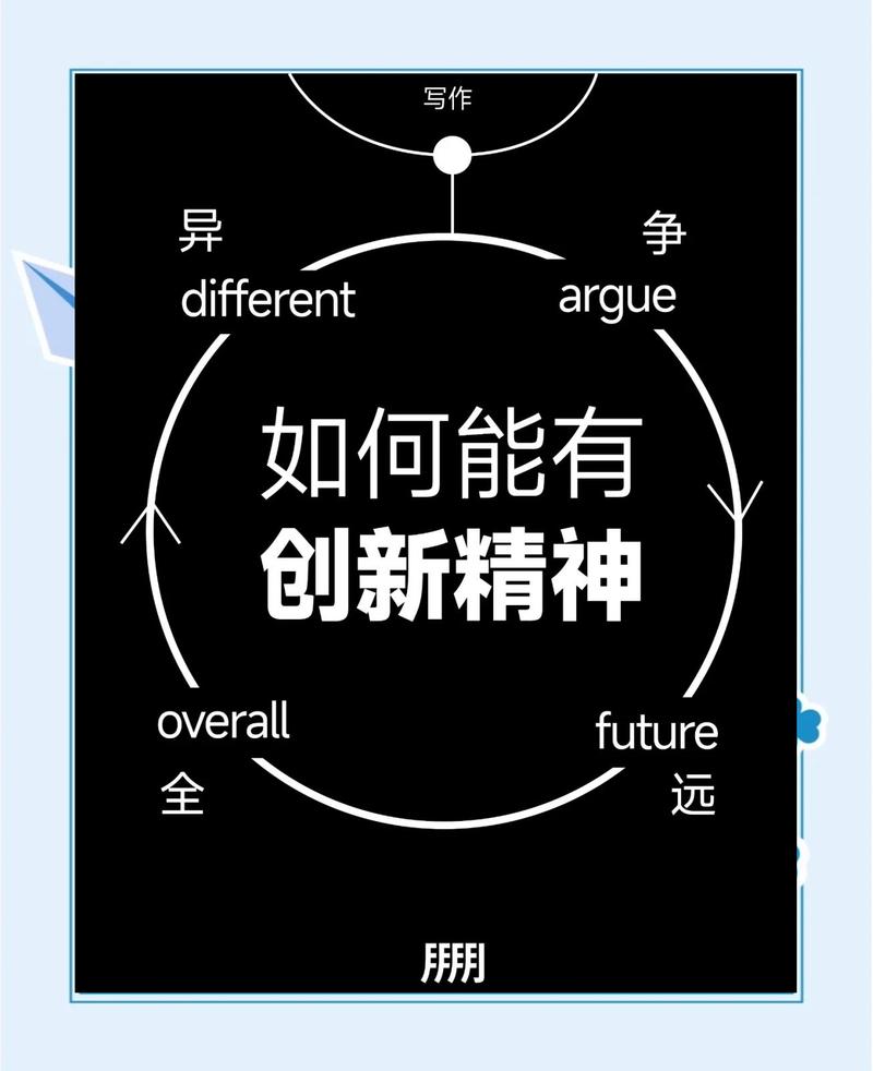 四、一个干净的边界：别把“修修补补”当创新