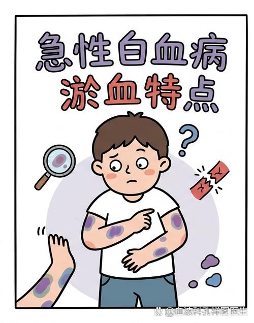 别拿小磕碰不当回事，出了信号赶紧找大夫