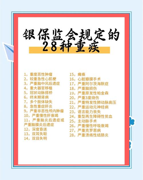 中国银保监会2020版重疾定义规范文件