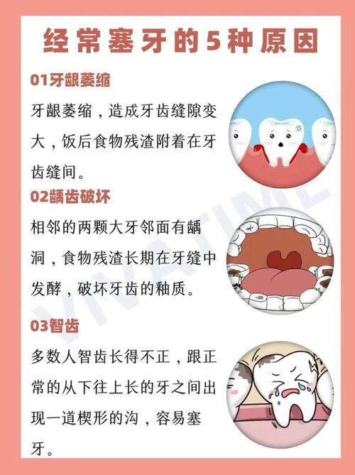 真塞牙了怎么办？体面人的做法