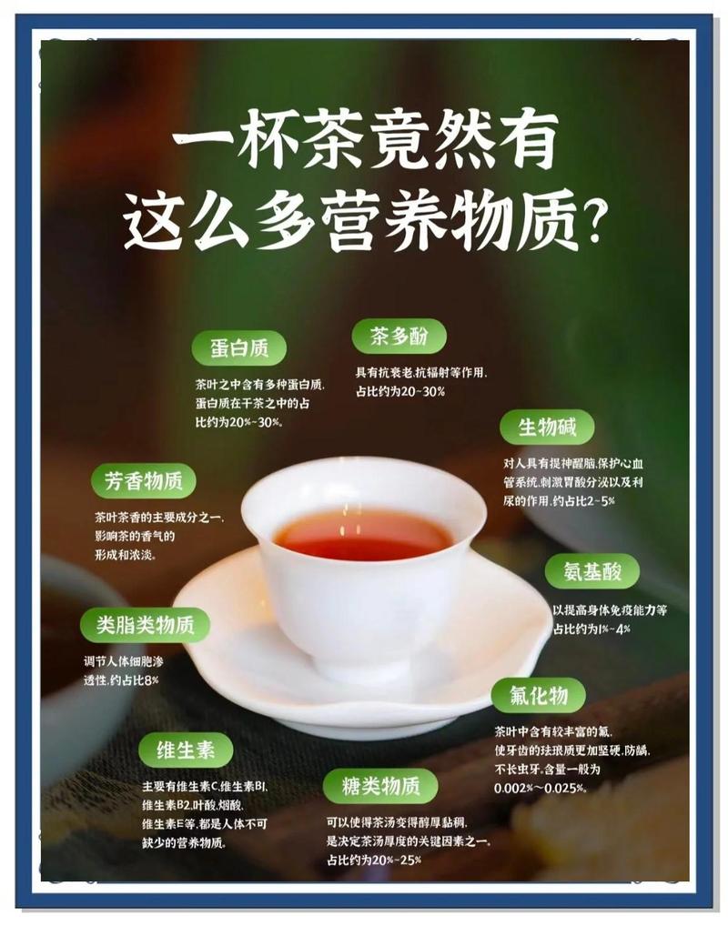号称健康的新茶饮，其实藏着不少坑