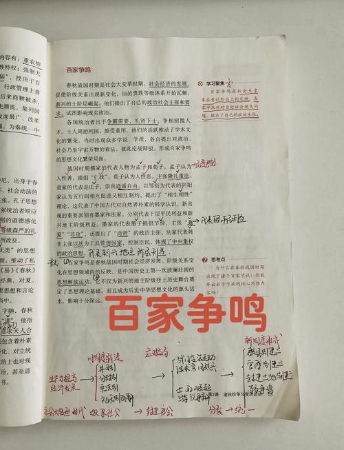 原来百家争鸣从来不是乱,是活力