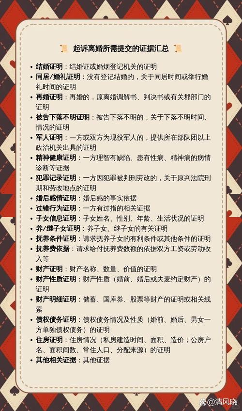 离婚诉讼常见无效证据类型表