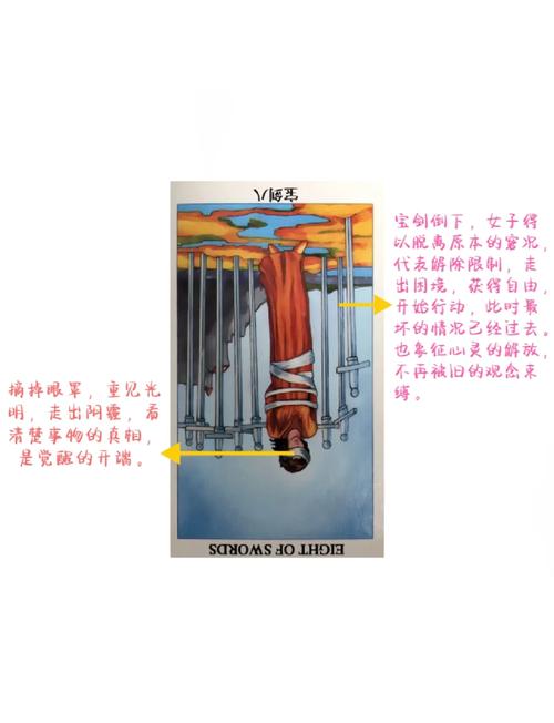 塔罗牌逆位宝剑八含义图