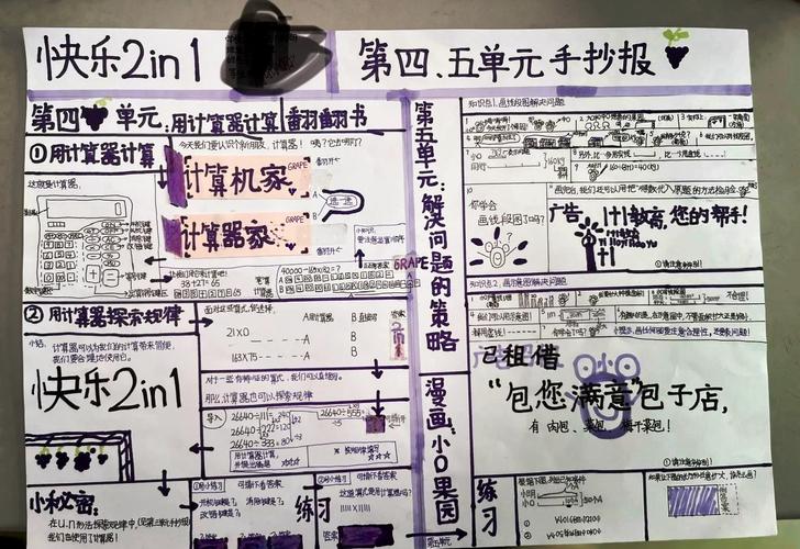 一个贴满便利贴的白板，上面画着杂乱思维导图和问题拆解步骤